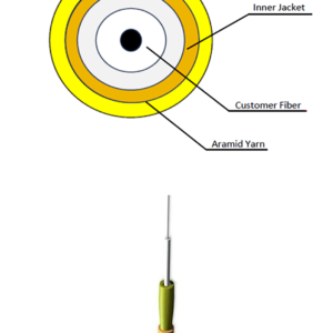 Fiber Optic Extrusion / Upjacketing Services