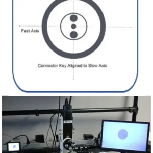 Polarization maintaining fiber optic components