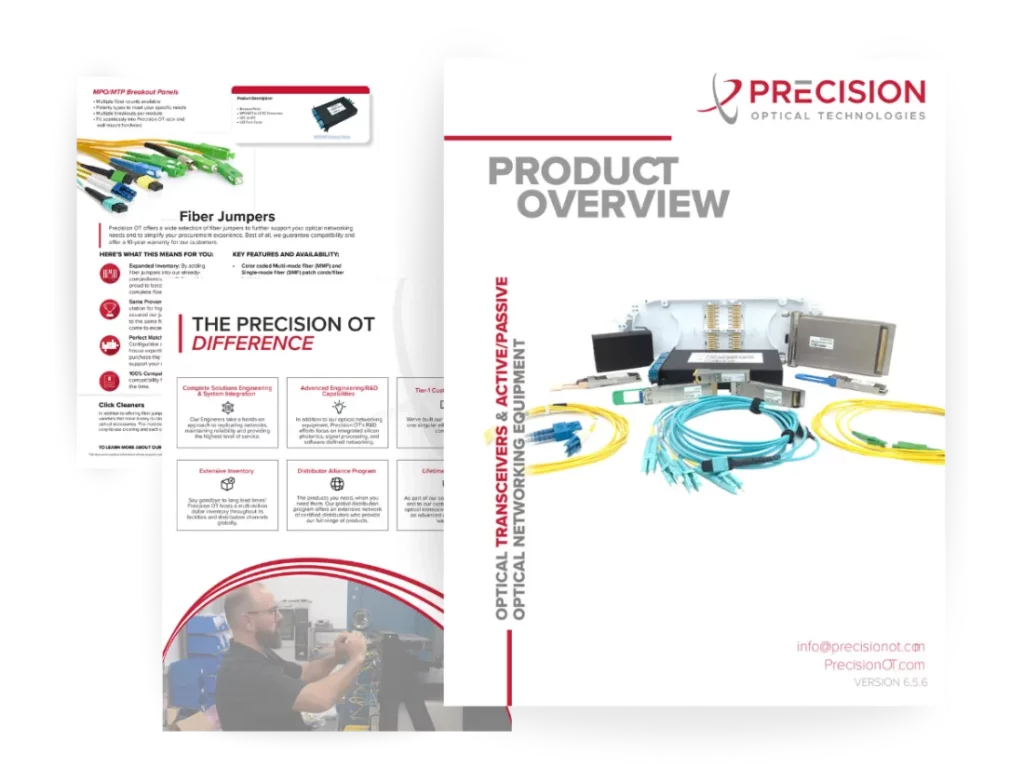 Precision Product Guide 2023