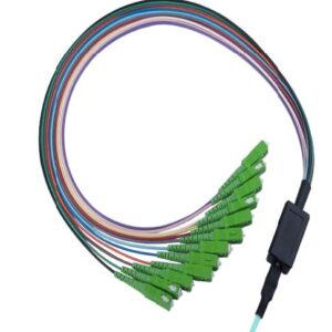 SPK Series Fanout Kits